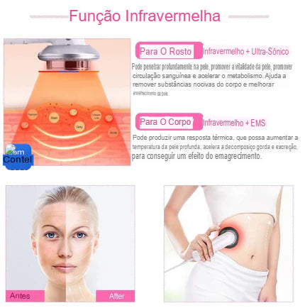 UltraTone Max-Massageador Corporal Elétrico Ultrassom 3em1.