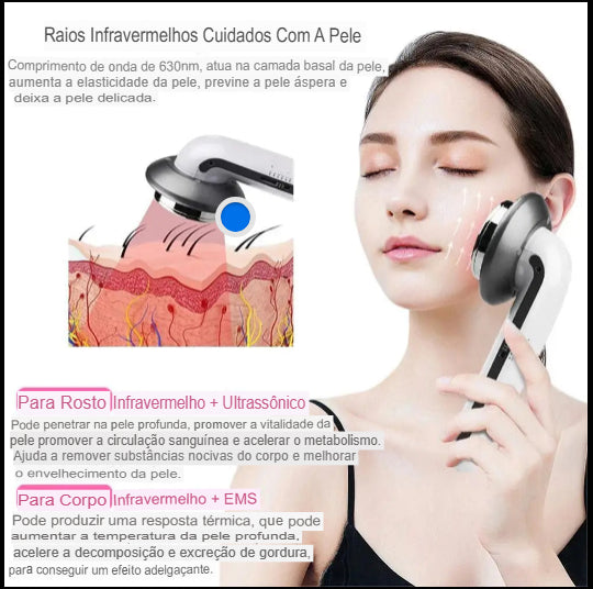 UltraTone Max-Massageador Corporal Elétrico Ultrassom 3em1.